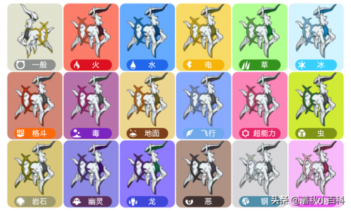 神奇的宝贝排名前十(精灵宝可梦厉害的精灵)插图7