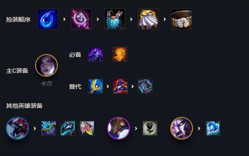 使魔计划怎么搭配阵容好(七雄纷争阵容搭配)插图6
