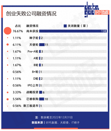 十大不合规公司排行榜(十大拍卖骗子公司)插图15