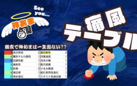 怪物猎人崛起痛风表鉴定及使用说明(怪物猎人崛起属性异常状态耐性)