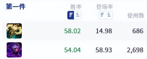中单扎克符文(扎克打野怕什么)插图2