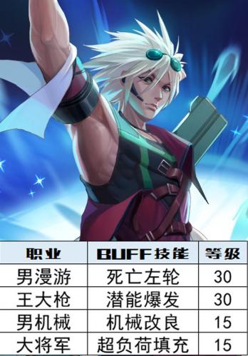 dnf冰结师技能等级(dnf冰结师是百分比还是固伤)插图3