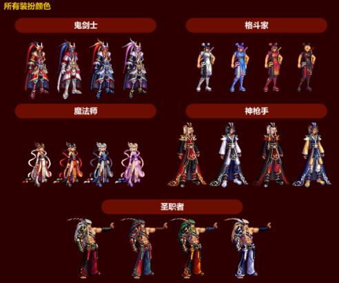 dnf2010春节礼包(2010新春礼包装扮)插图1