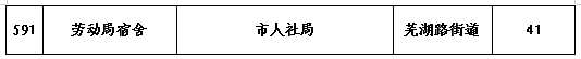 合肥物业排行榜(合肥五十强物业排名)插图35