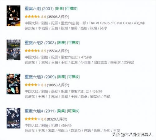 警察女演员排名前十(演过警察的女演员)插图4