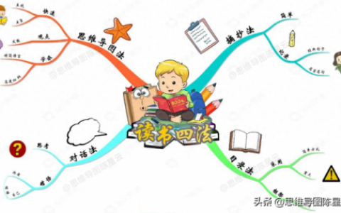速记方法(中文手写速记符号大全)