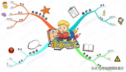 速记方法(中文手写速记符号大全)插图