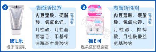 儿童洗面奶排行榜10强(十五岁女孩可以用洗面奶洗脸吗)插图5