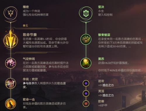 魔腾大乱斗出装2021(ap梦魇怎么出装大乱斗)插图2