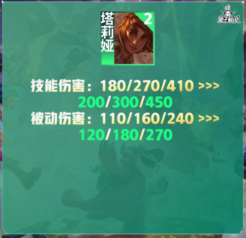 剑姬改版前技能介绍(剑姬重做之前技能)插图12