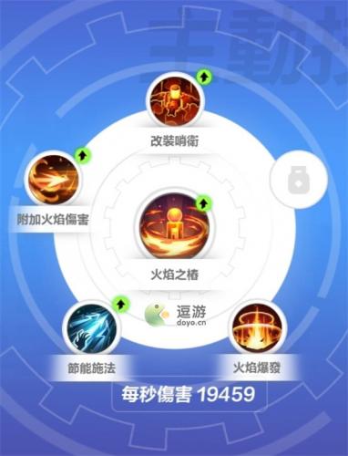 火炬之光无限新手开荒攻略指南(火炬之光3开荒最易职业)插图4