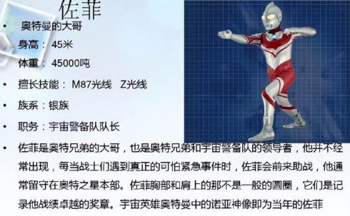 公认最帅的奥特曼(中国出现真奥特曼)插图6