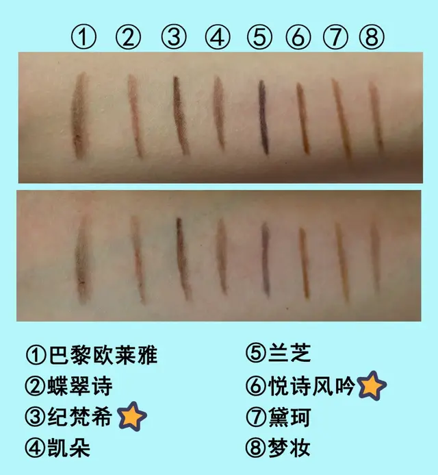 好用的眉笔(成分最安全的眉笔)插图10