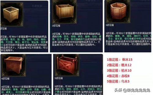 倩女幽魂伐木和木作攻略(倩女幽魂伐木做什么卖最赚钱)插图12