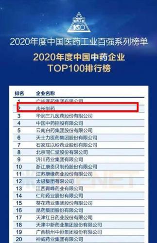 中药优质公司排名前十(已经上市的中药公司)插图