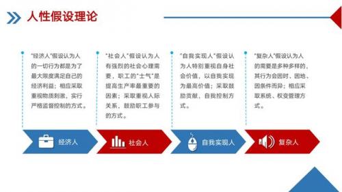 企业管理培训公司(企业管理培训费用)插图16