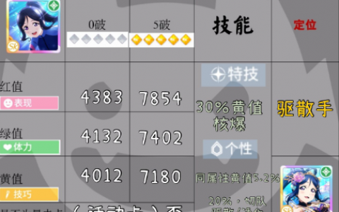 学园偶像季群星闪耀龙宫南测评(学园偶像季群星闪耀官网)