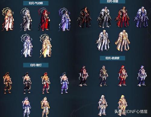 dnf觉醒专属城镇(地下城与勇士初次觉醒任务)插图3