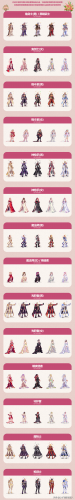 dnf2021五一称号宝珠(dnf新年宝珠称号半价处理摆摊)插图2