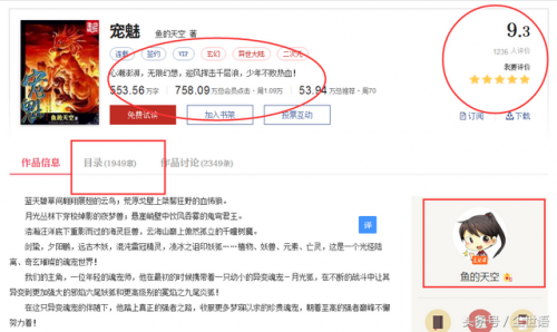 玄幻宠物小说排行榜(十大巅峰宠物流小说)插图3