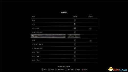 生化危机4全流程攻略(生化危机4重制版游民星空)插图1