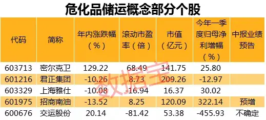 世界化工船队排名前十(全球十大造船企业)插图2