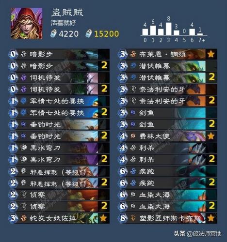 沉船之城穷人任务(海盗时代2沉船之城攻略)插图14