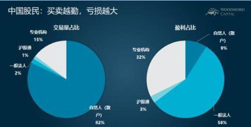 通达信60排行榜(通达信最强指标)插图