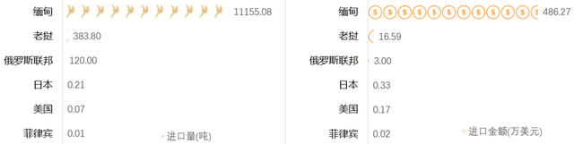 台湾糯米产量排名前十(台湾农作物)插图14