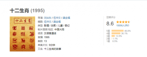 水深火热打一个生肖(水深火热打什么生肖)插图
