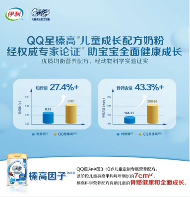 伊利学生奶粉排行榜(伊利果享学生奶粉怎么样)插图1