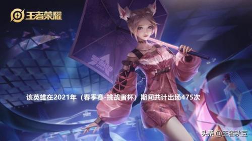 2021王者荣耀最强英雄排名(王者荣耀排位连跪定律)插图5