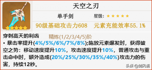 原神男主应该怎么搭配阵容(原神主角和谁搭配)插图5
