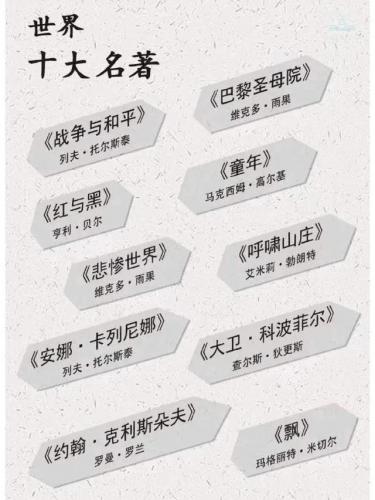 文学书籍排行榜前十名(一生必读的10本好书)插图