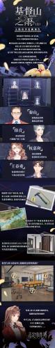 未定事件簿主线第七章基督山之雨剧情介绍(未定事件簿第七章攻略)插图1
