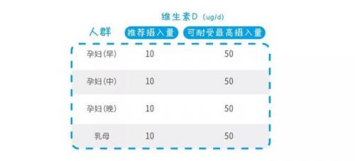 十大孕妇钙片品牌排行榜(医生推荐的孕妇钙片)插图9
