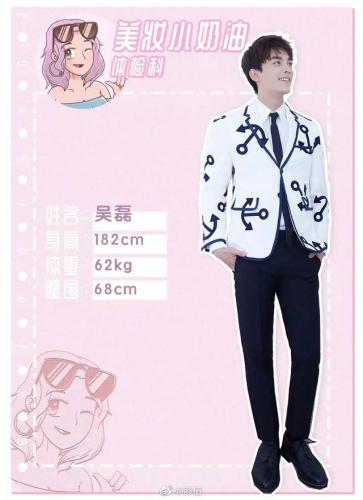 男星尺寸排行榜(男明星排行榜100名)插图10