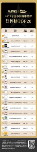 咖啡公司排行榜(咖啡什么牌子好)插图4