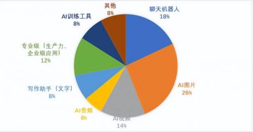 全球搜索引擎排名(俄罗斯搜索引擎)插图6