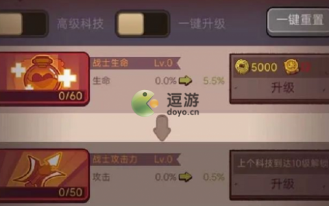 咸鱼之王俱乐部科技加点推荐(咸鱼之王科技先后顺序)