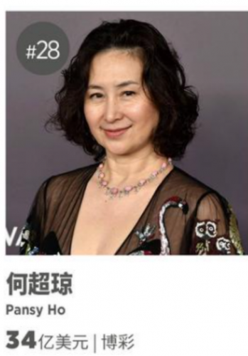 香港明星有钱排行榜(香港演员身价排行)插图5