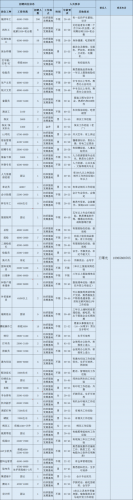泉州鞋厂薪水排名前十(泉州有什么鞋厂)插图9