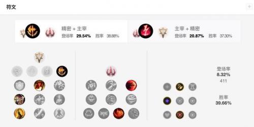 新版潘森打野(新版潘森怕什么英雄)插图4