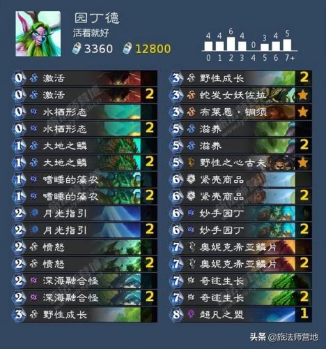 沉船之城穷人任务(海盗时代2沉船之城攻略)插图7