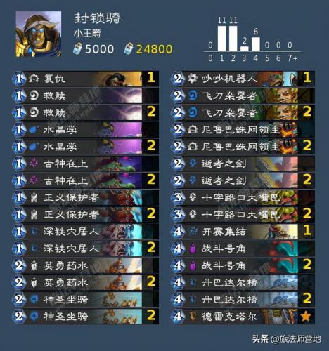 龙牧卡组2021狂野(巨龙降临脏牧卡组)插图3