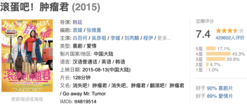 华语演技排行榜(中国十大演技派男演员)插图5
