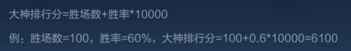荣耀排行榜怎么算(荣耀哪款手机性价比高)插图6