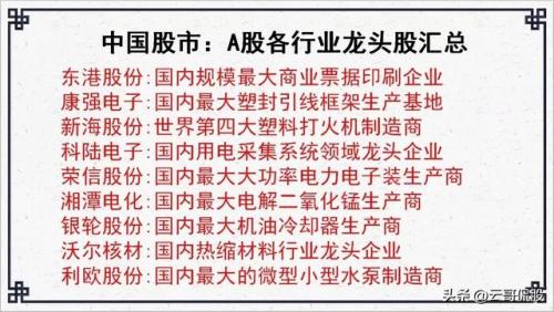 价值股排行榜(价值投资股票排名)插图1