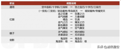 狂战士奥拉夫简笔画(奥拉夫图片)插图8