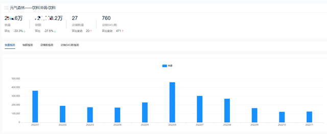 可乐热销产品排名前十(2020年可口可乐销量)插图14
